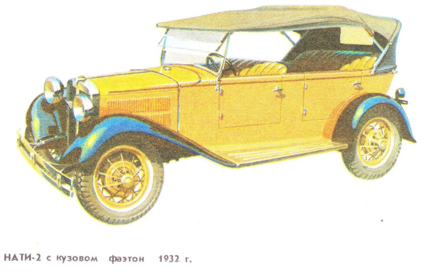 ГАЗ А Фаэтон 1932