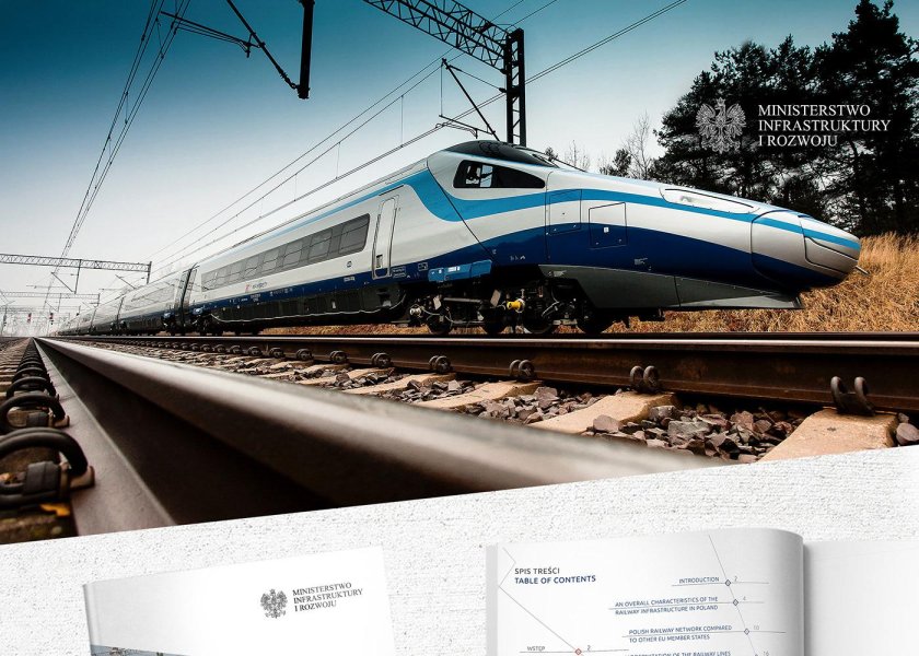 Поезд PKP Intercity