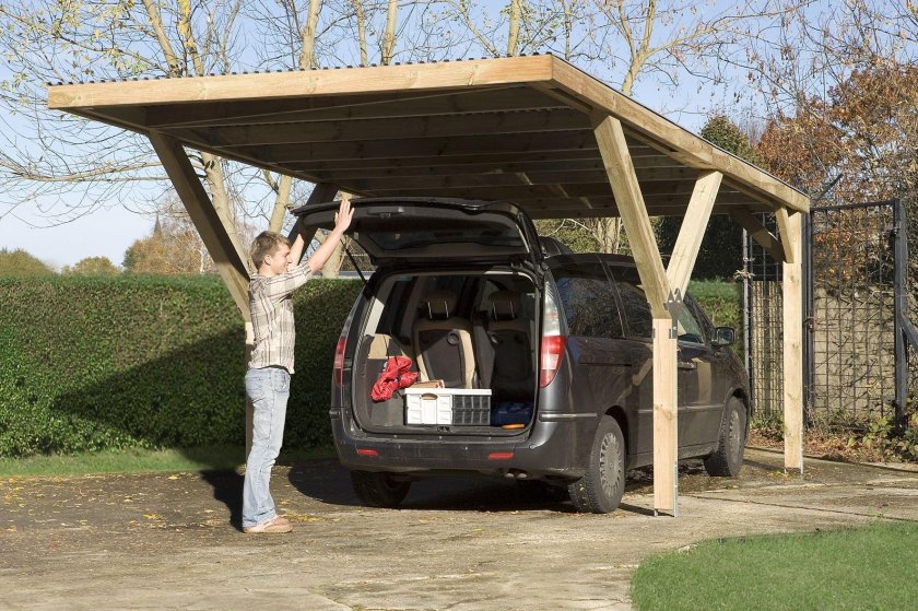 Навесы Carport