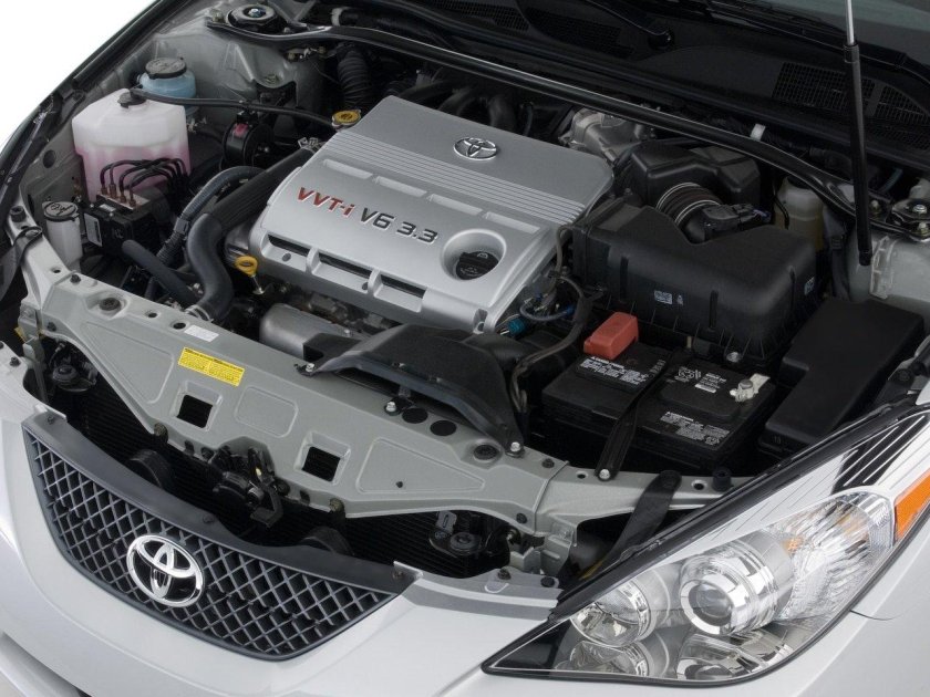 Toyota Camry engine