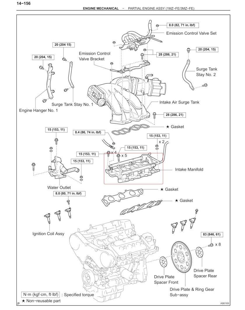 1 mz fe расположение цилиндров