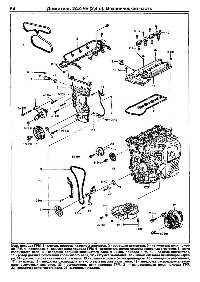 Двигатель Камри 40 2.4 схема