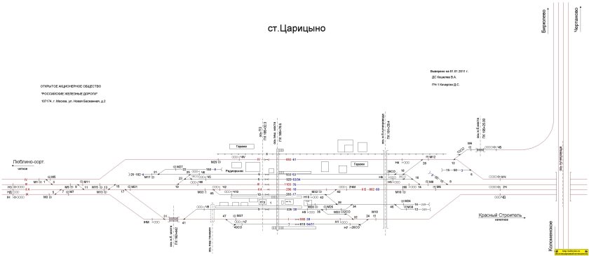 Станция Царицыно схема платформ электричек