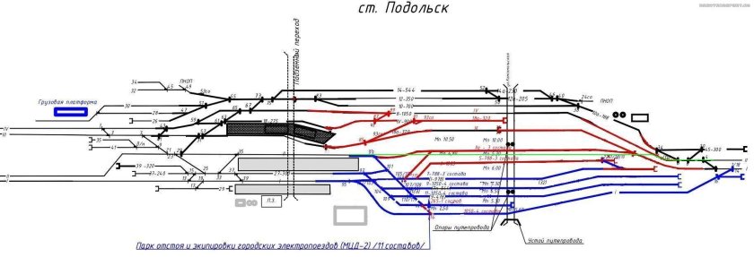 Подольск схема платформ