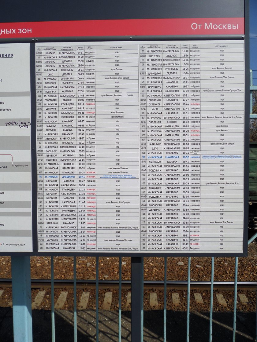 Схема электричек Подольск Царицыно