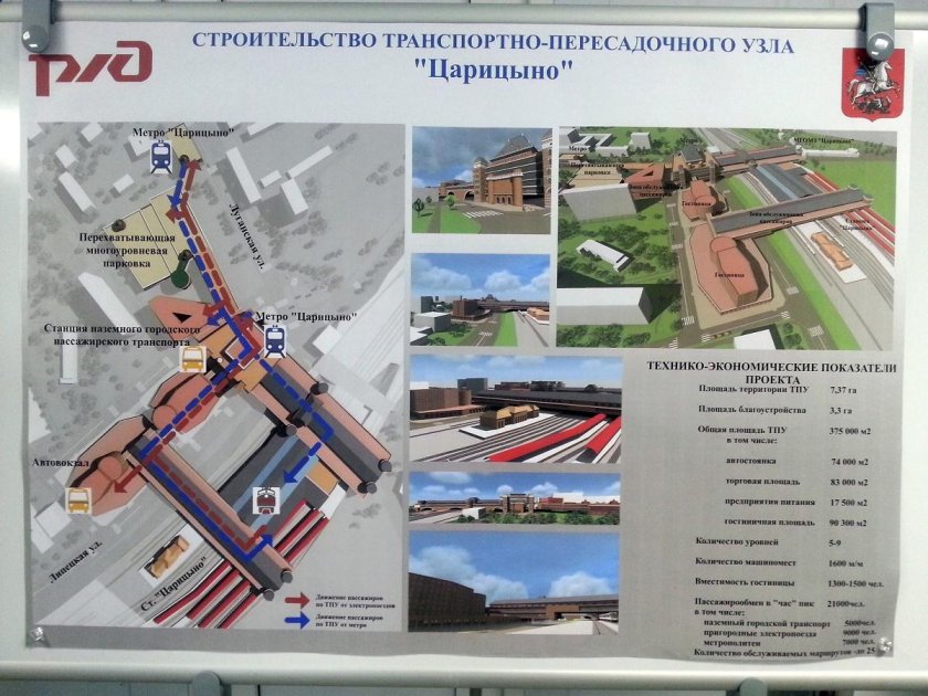 ТПУ Царицыно проект