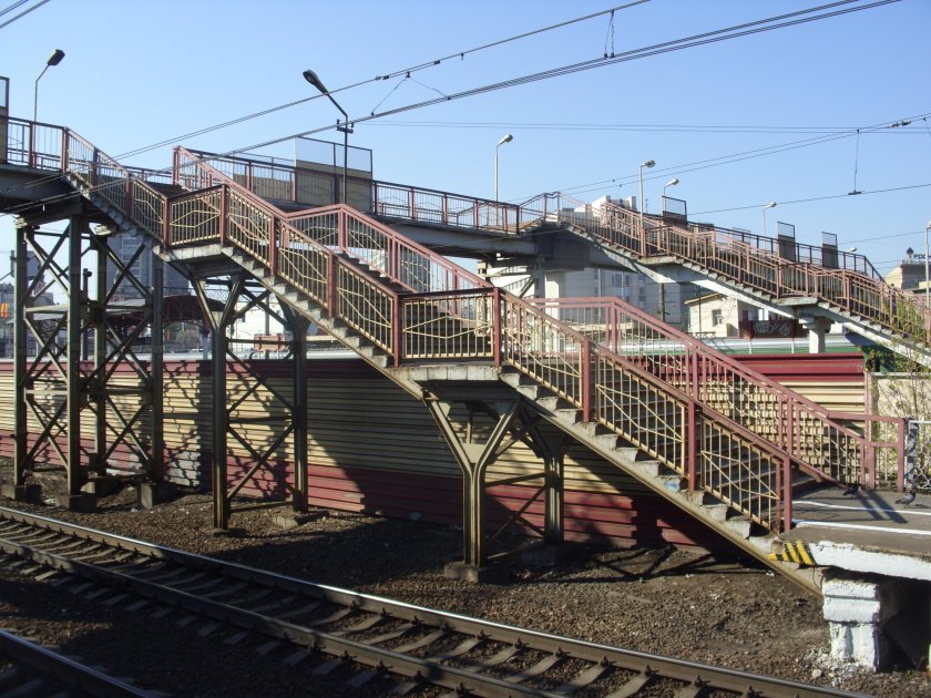 Станция Царицыно платформа мост