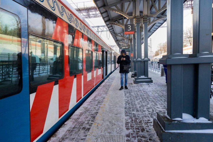 Царицыно (Железнодорожная станция)