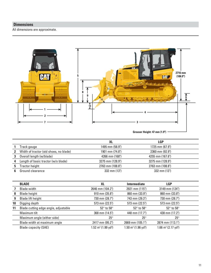 Caterpillar d6r2 габариты