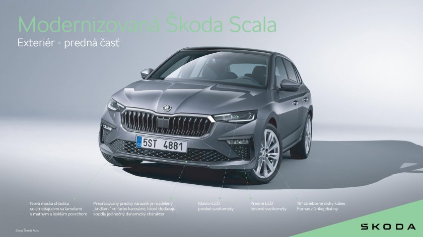 Шкода Октавия 2024