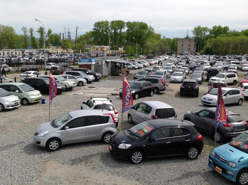 Автомобильный рынок