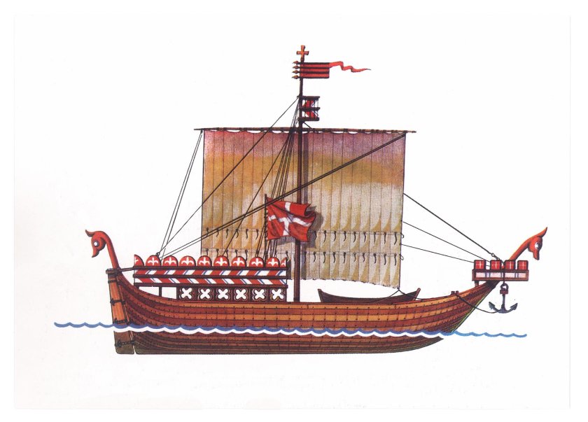 Когг корабль средневековья