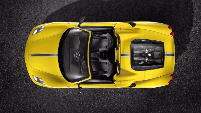 Ferrari f430 Scuderia