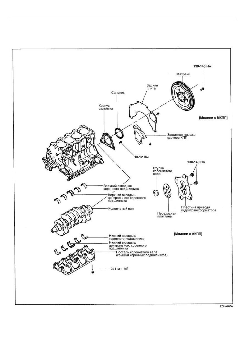 Вкладыши коленвала Санта Фе 2.4