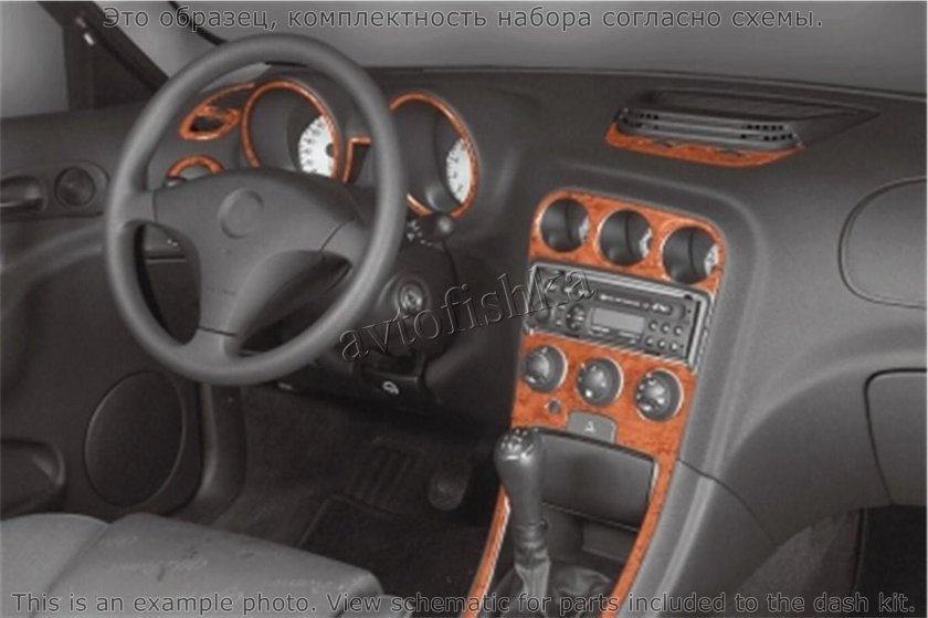 Панель Альфа Ромео 156