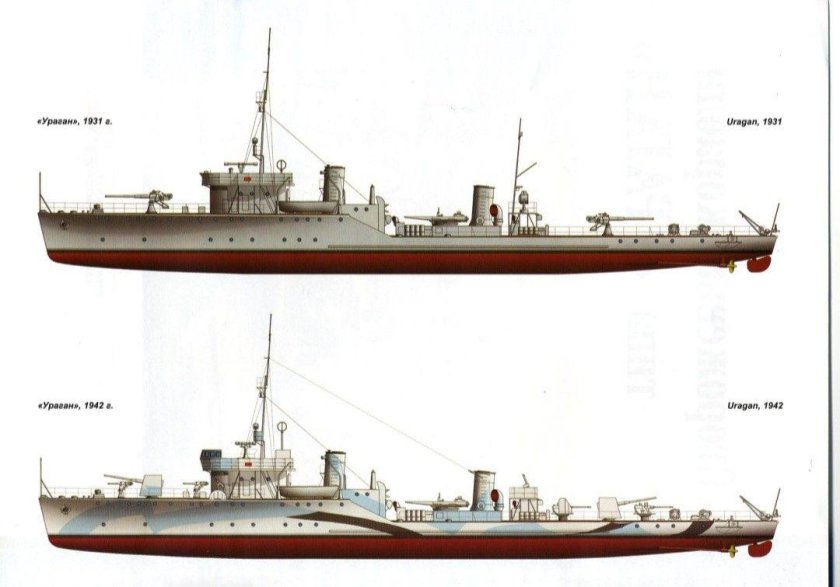 Эсминцы второй мировой войны