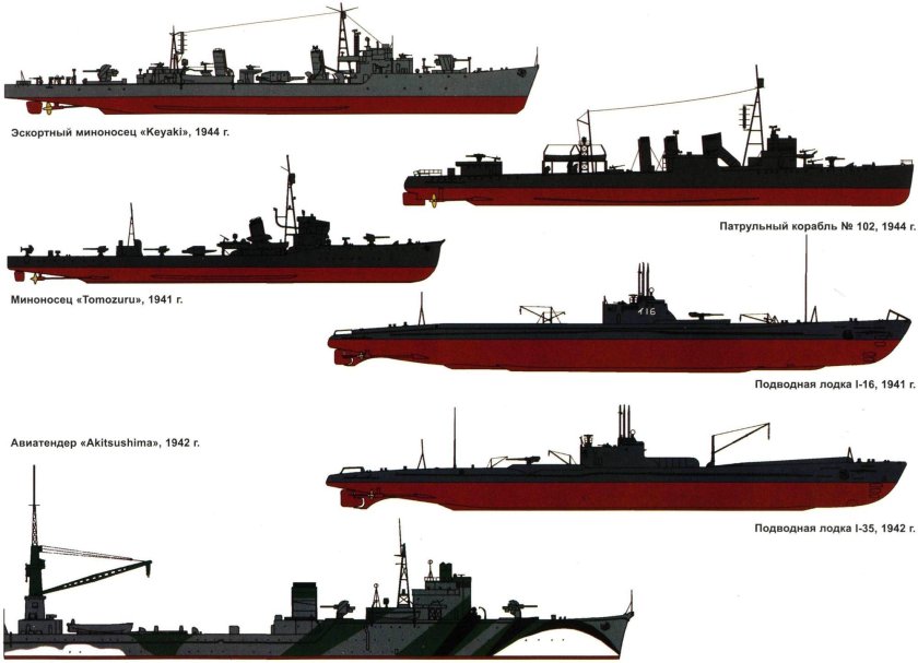 Эскортные эсминцы второй мировой