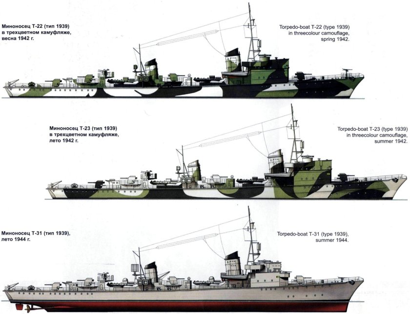 Миноносцы 2 мировой войны