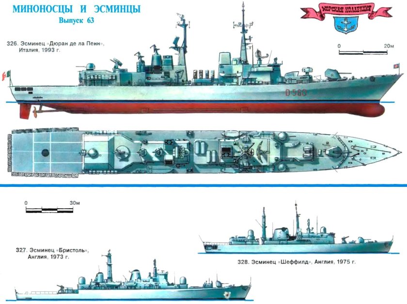 Морская коллекция Моделист конструктор миноносцы