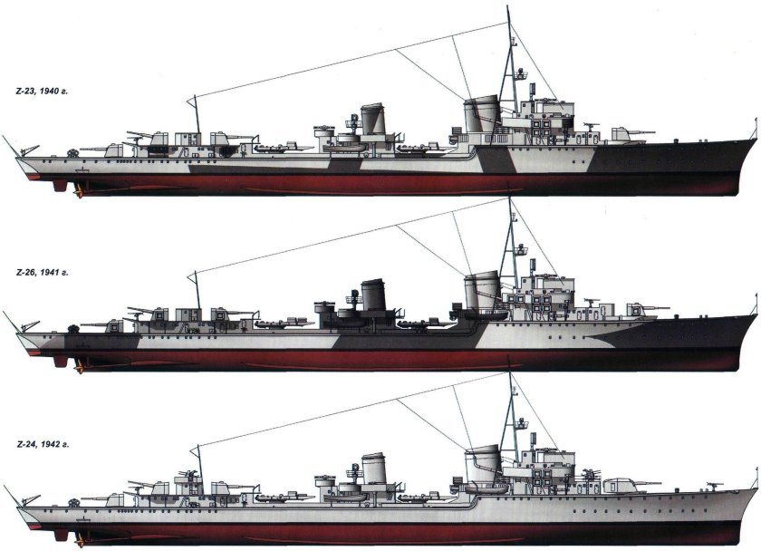 Эскадренные миноносцы типа 1936