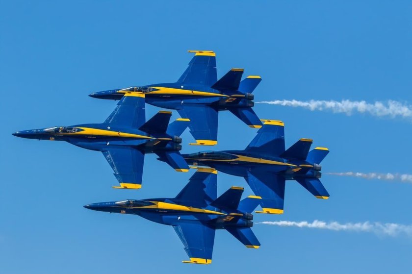 Военная Авиация