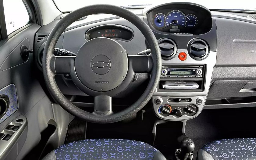 Chevrolet spark 2007 панель