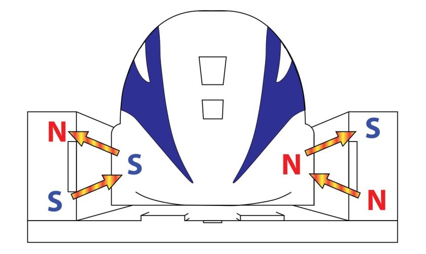 Маглев принцип действия