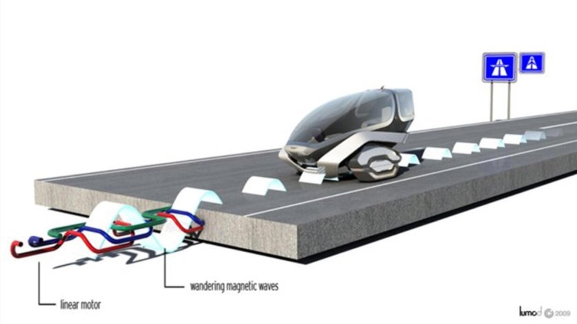 Маглев вагон ТП-05 схема