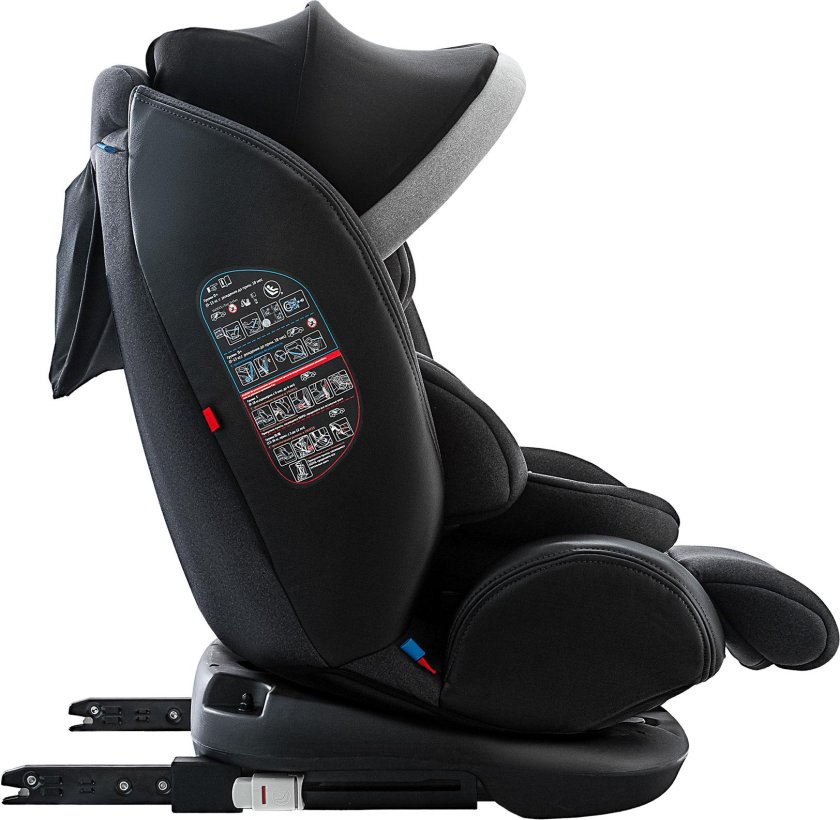 Автокресло индиго