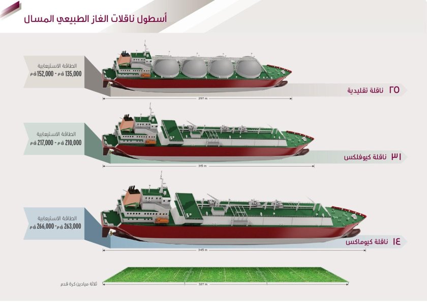 Самый большой нефтеналивной танкер в мире