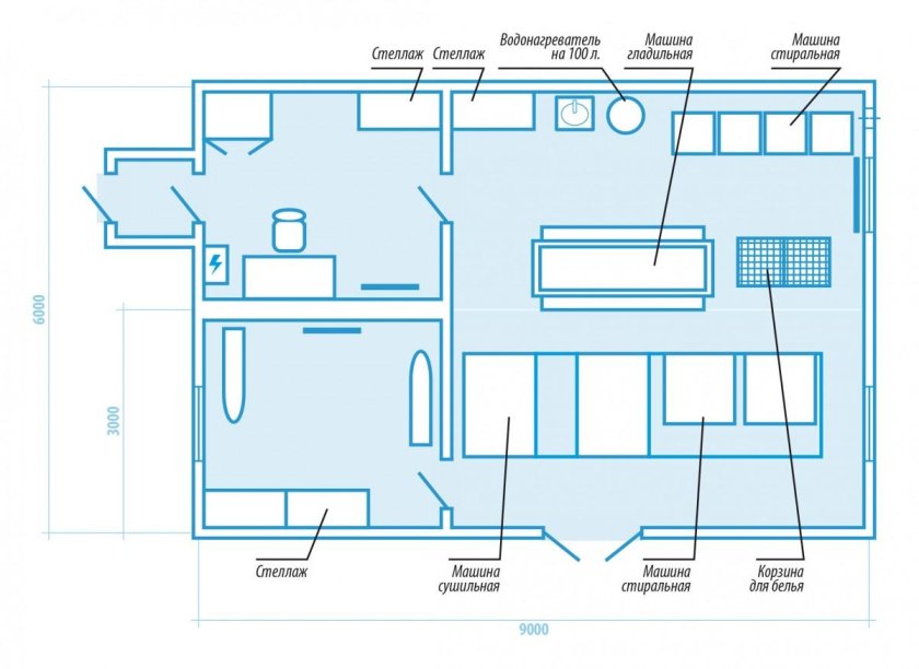 Планировка прачечной
