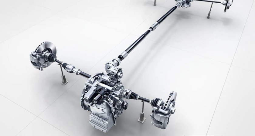 Мерседес полный привод