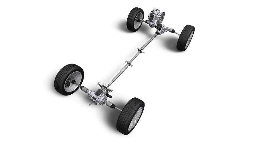 AMC Eagle 4wd система полного привода