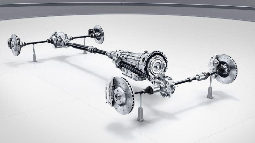 Полный привод Мерседес 4 matic