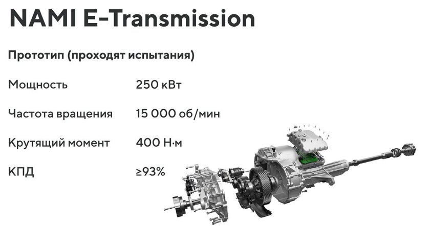 Механическая трансмиссия