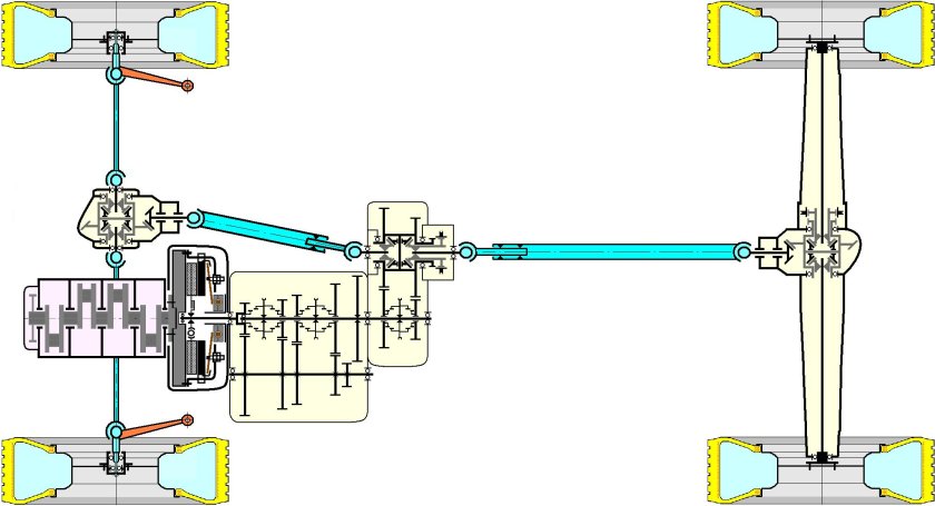 Схема трансмиссии Нива 2121