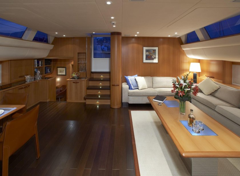 Парусные яхты трюм