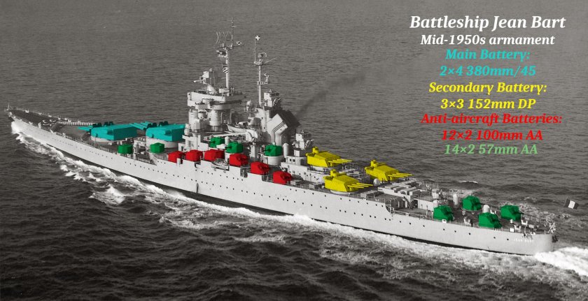 Жан бар линкор, 1911