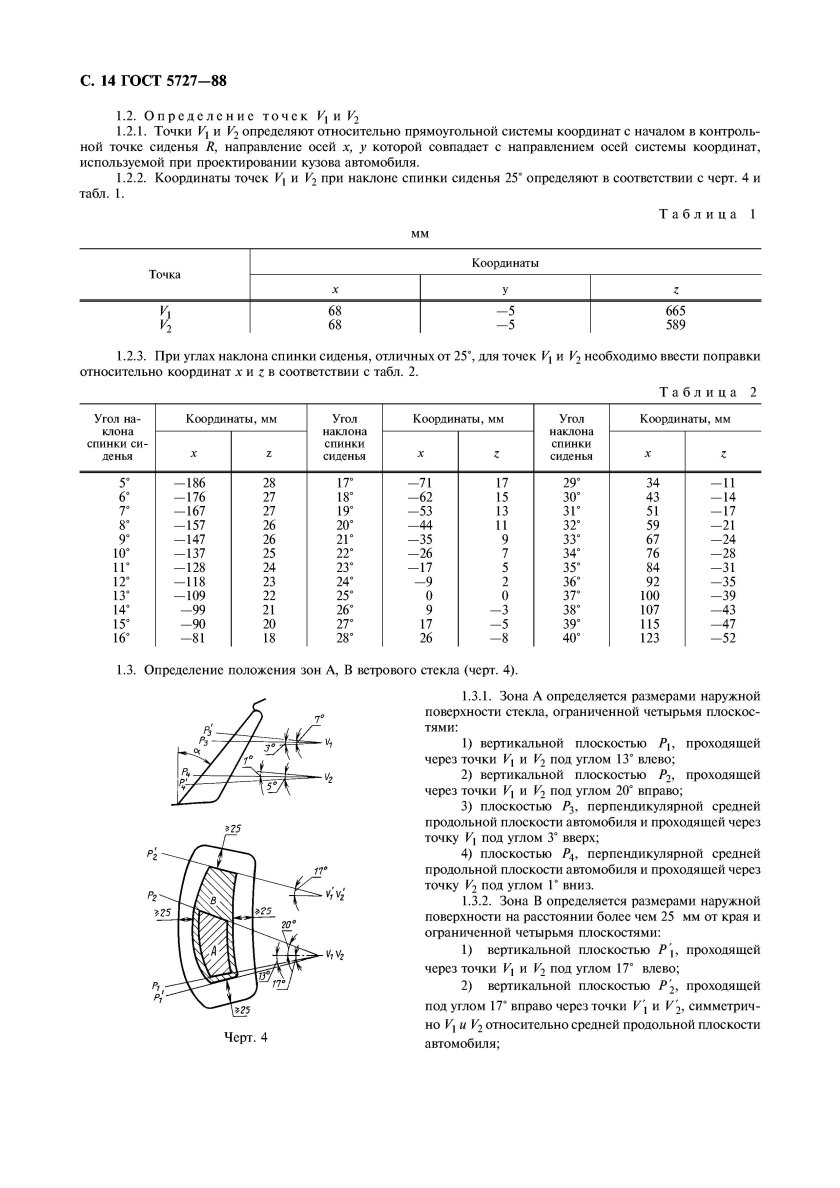 ГОСТ 5727-88 стекло ВАЗ 2107 купить