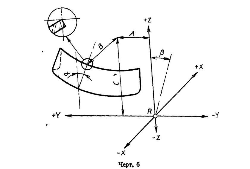 Трансверсальная ось теоретическая механика