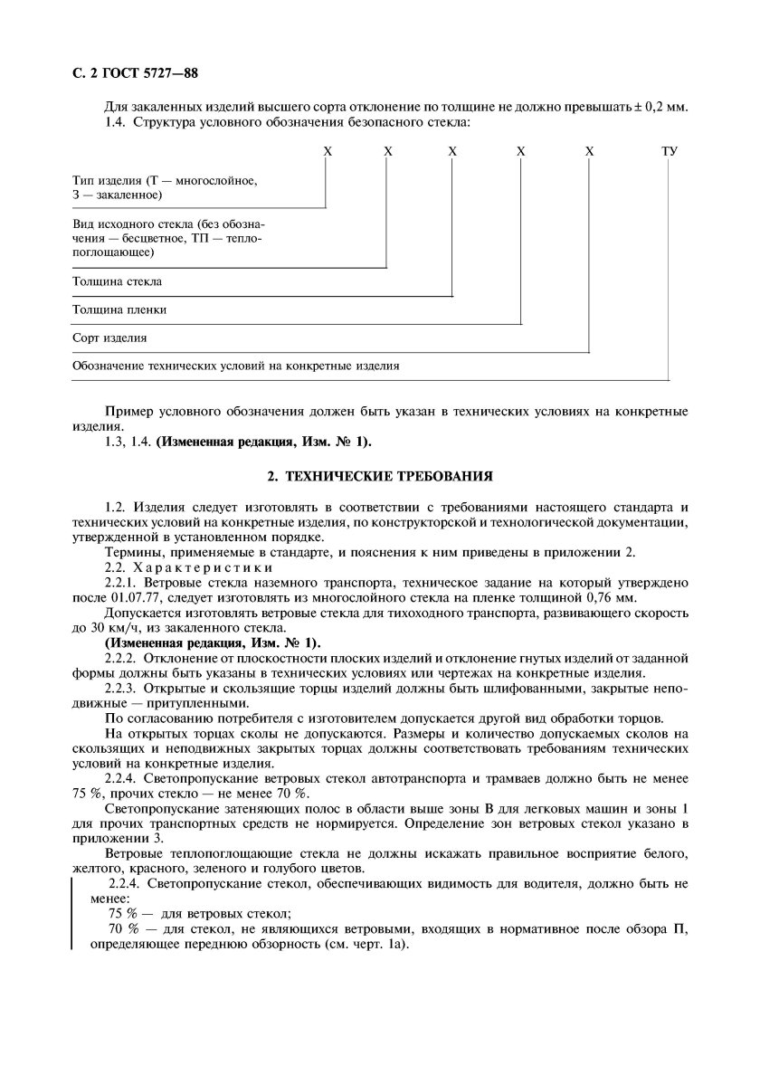 ГОСТ 5727-88 стекло