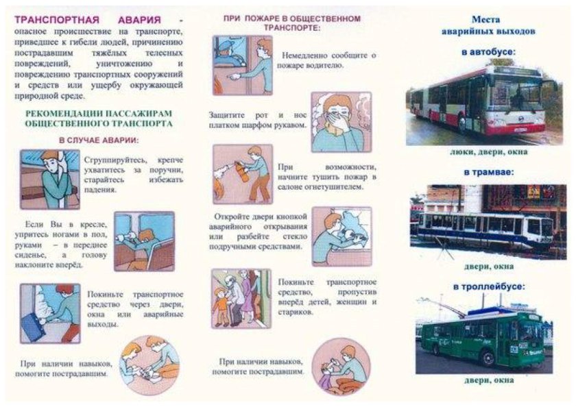 Безопасность в общественном транспорте