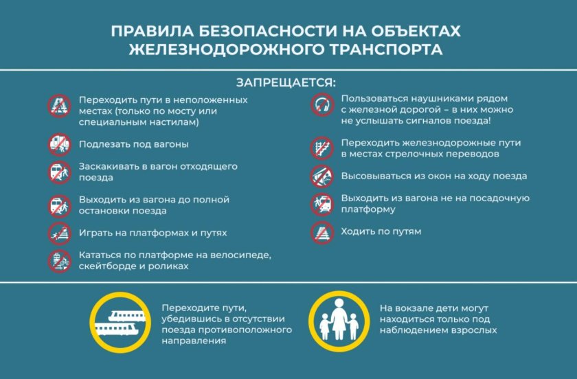 Профилактика безопасности на ЖД
