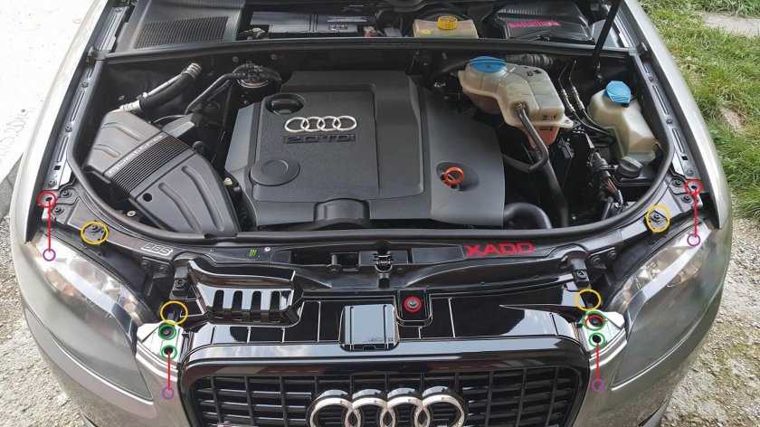 Audi a6 под капотом