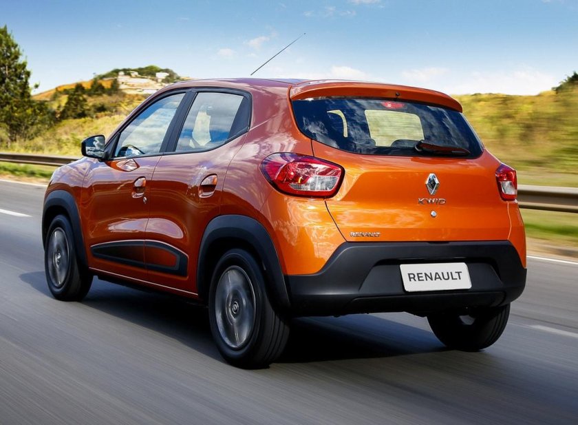 Renault Kwid