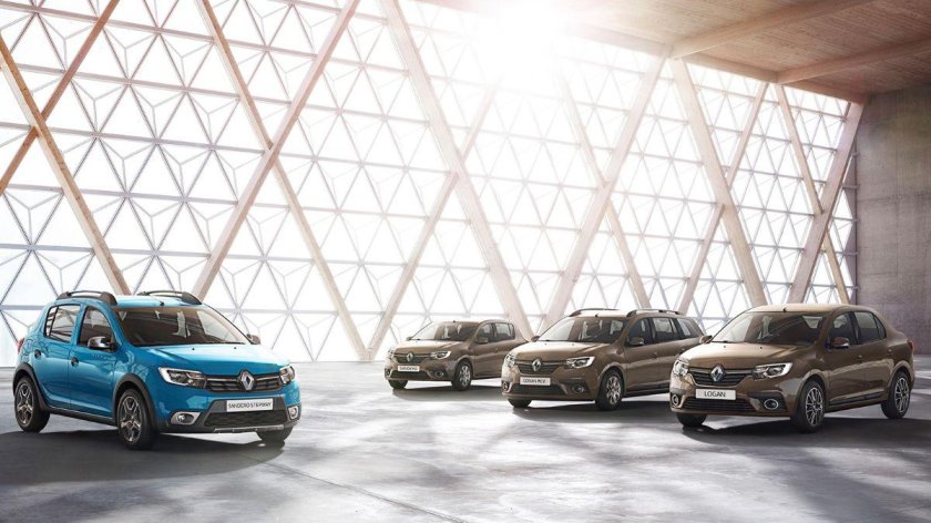 Модельный ряд Рено 2021