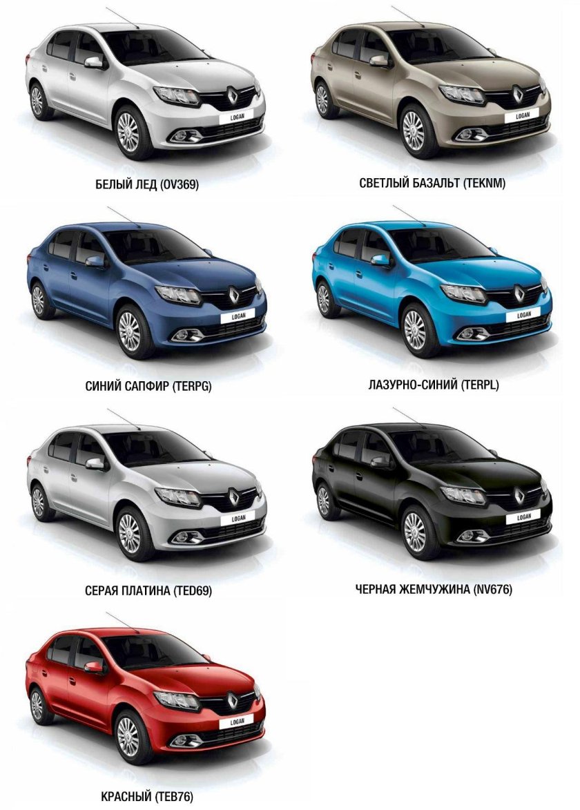 Номер цветов кузова Рено Логан