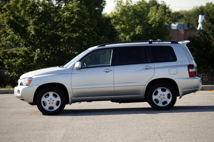 Тойота хайлендер 2003