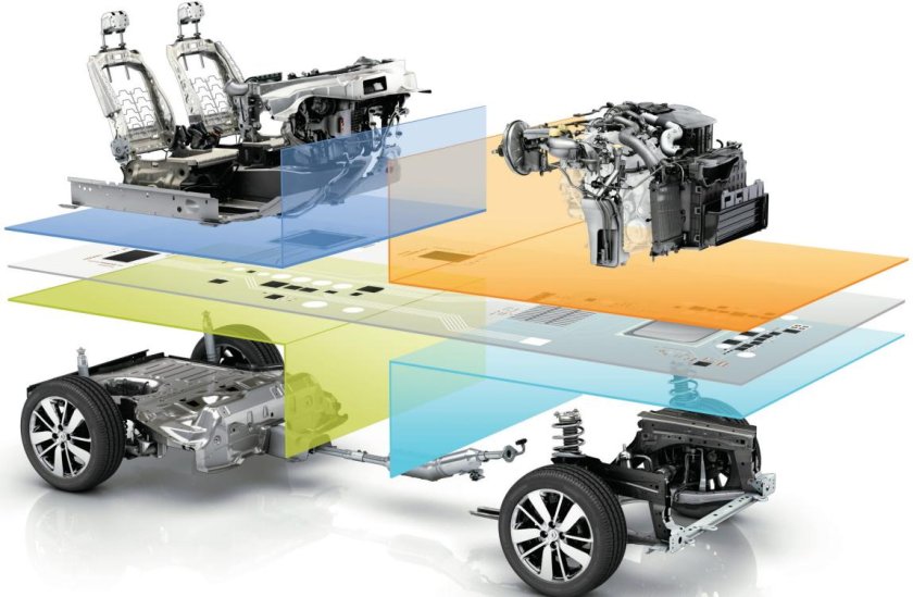 Платформа CMF-B Renault Nissan