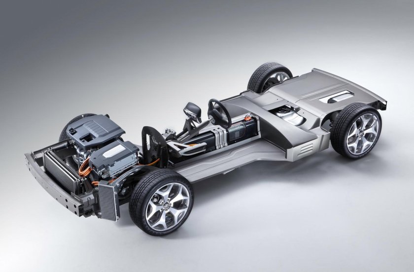 Платформа b0 Renault